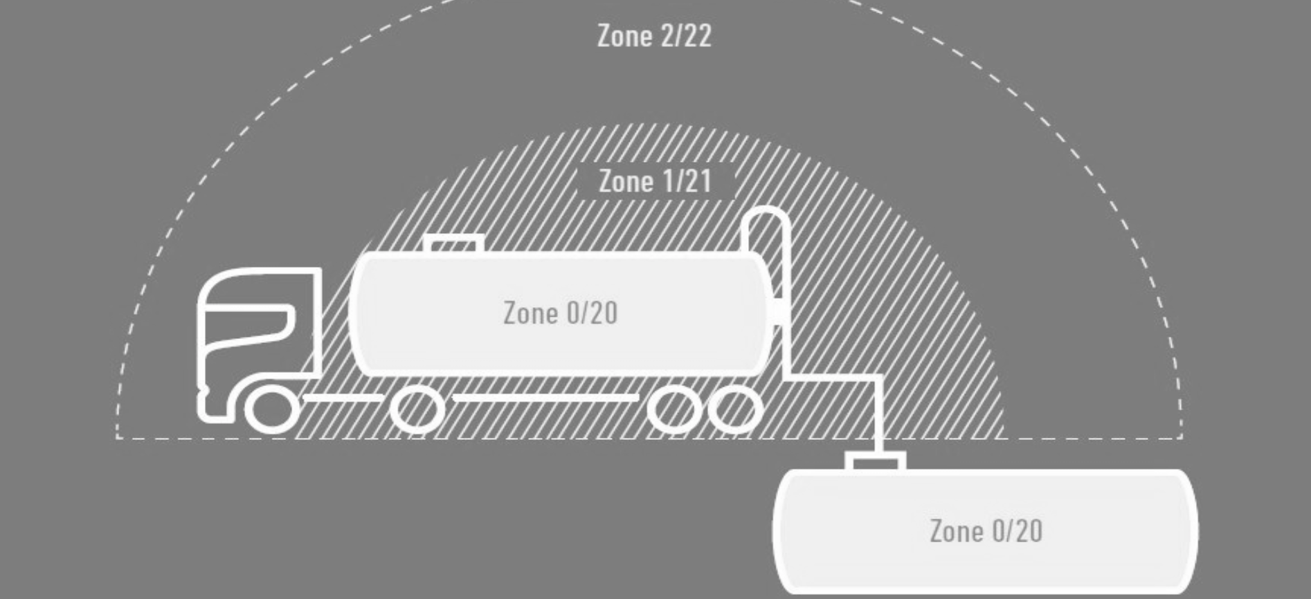 Explosiegevaar Meten Voor Stof En Gas 3