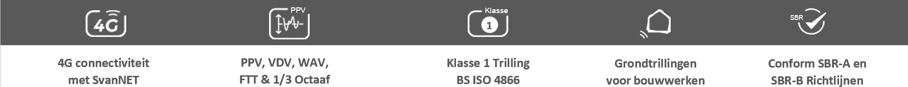 Basystemen Svantek SV 803 Trillingsmonitor Belangrijke Eigenschappen